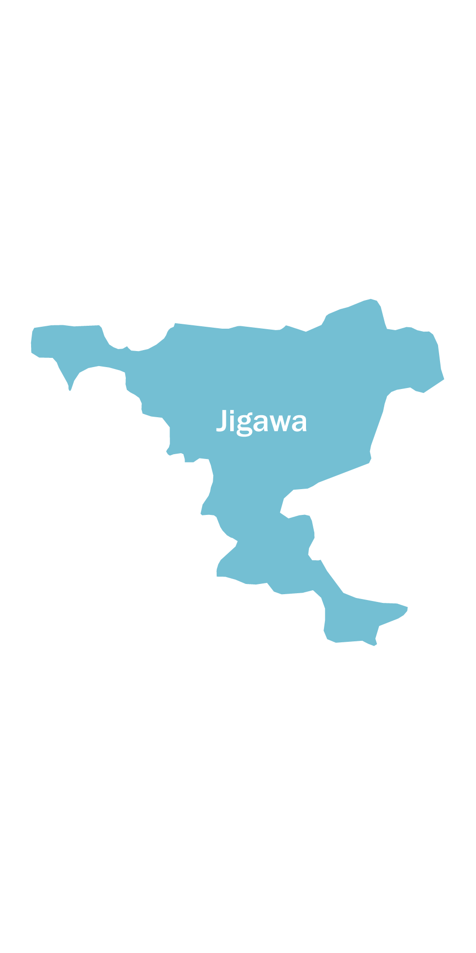 Jigawa State Infrastructure